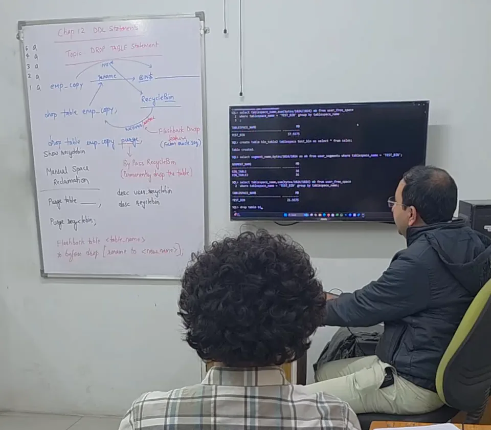 The classroom during the lesson: the DROP TABLE lesson plan on the whiteboard, the free-space query on the screen, and Saurabh Joshi at the desk, with a student seen from behind