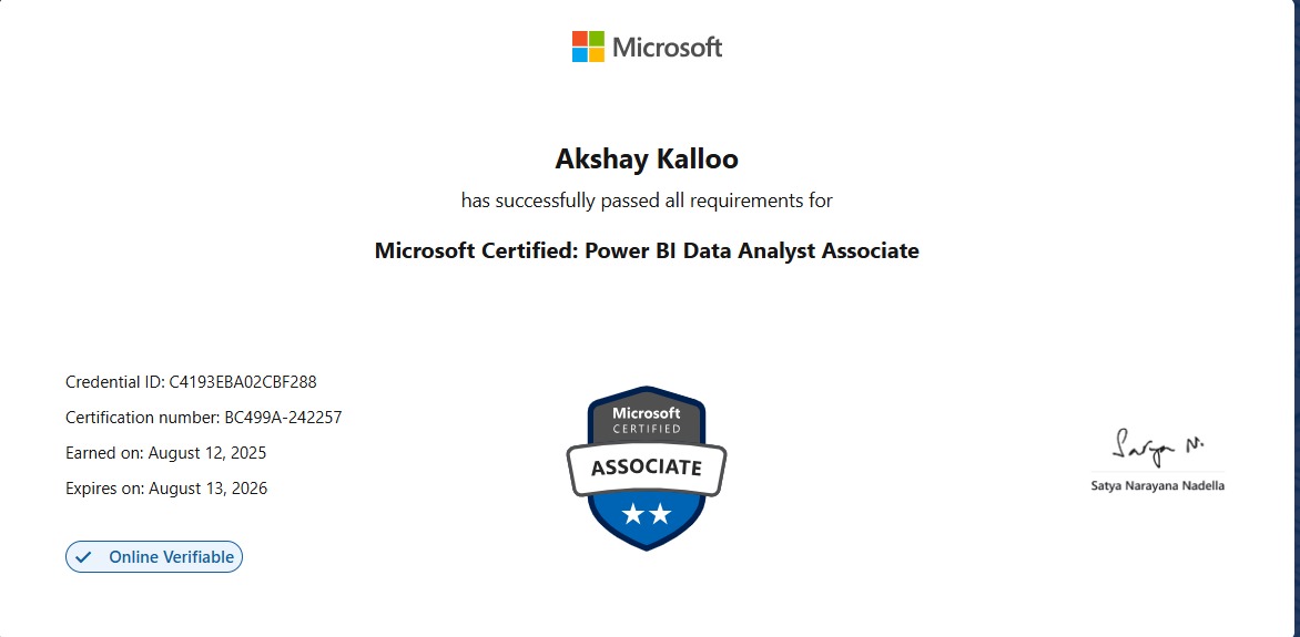 Akshay Kalloo PL-300 Power BI Certification